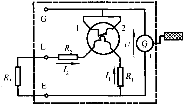 一、兆歐表的結(jié)構(gòu)與工作原理